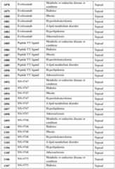 Figure imgf000351_0001