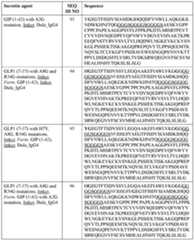 Figure imgf000083_0001