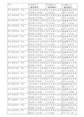 Figure 0007066696000060