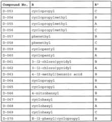 Figure imgf000157_0002