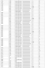 Figure 2022515744000058