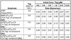 Figure imgf000082_0001