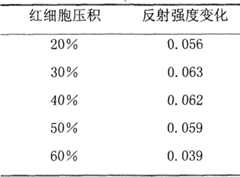 Figure S07144719520070907D000051