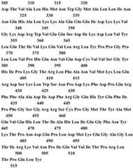 Figure BDA0001145126730001101