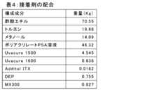 Figure 0007036509000005