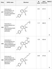 Figure imgf000079_0001