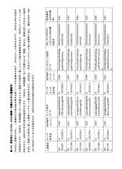 Figure 2023521094000208