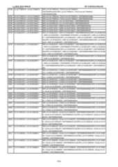 Figure imgf000775_0001