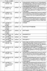 Figure imgf000302_0001