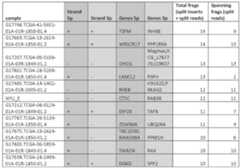 Figure imgf001041_0001