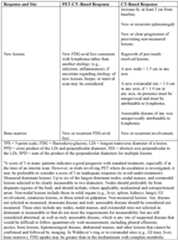 Figure imgf000172_0001