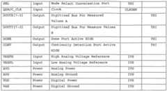 Figure imgf000198_0001