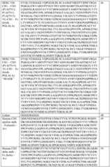 Figure imgf000107_0001