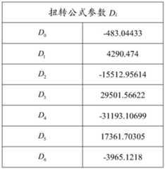 Figure BDA0004182608920000091