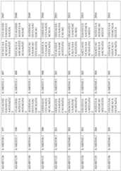 Figure imgf000201_0001