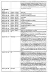 Figure 109131969-A0202-12-0067-20