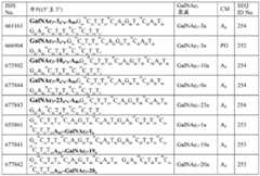 Figure BDA0003018192690004081