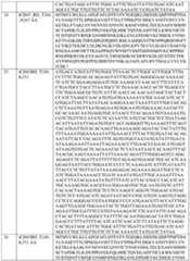 Figure imgf000085_0001