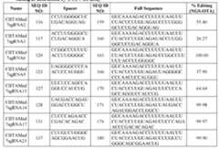 Figure imgf000161_0002