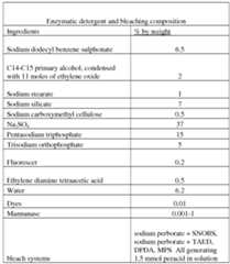 Figure imgf000051_0001