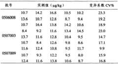 Figure C20061001187200153