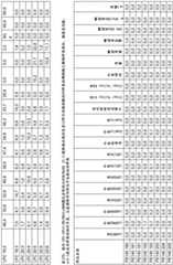 Figure BDA0001349734580004721