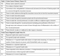 Figure imgf000028_0001