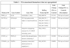 Figure imgf000042_0001