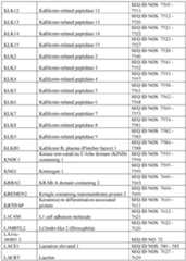 Figure imgf000377_0001