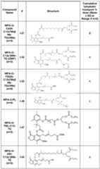 Figure imgf000304_0001