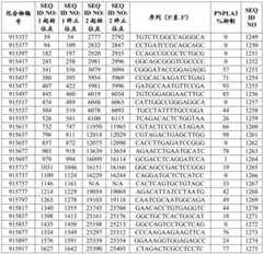 Figure BDA0002976854330001332