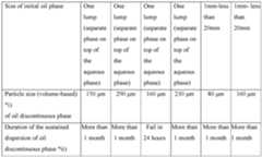 Figure imgf000028_0001