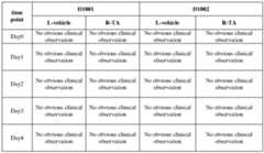 Figure imgf000154_0002