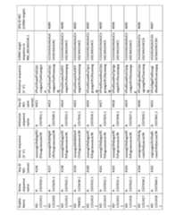 Figure imgf000306_0001