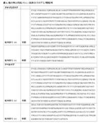 Figure 0007483732000047