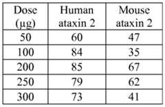 Figure imgf000046_0002