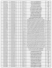 Figure imgf000642_0001