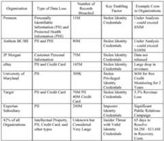 Figure imgf000003_0001