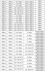 Figure imgf000114_0001