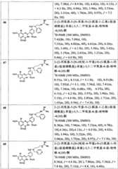 Figure S2007100479158D00281