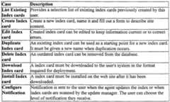 Figure imgf000028_0002