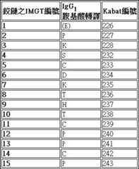 Figure 106103580-A0304-0001