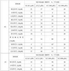 Figure PCTCN2023071255-appb-000170