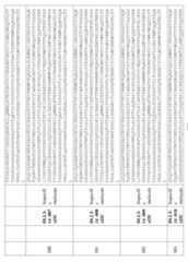 Figure imgf000196_0001