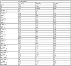 Figure imgf000592_0003