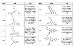 Figure 108131375-A0202-12-0187-805