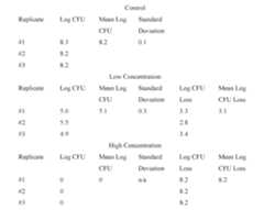 Figure imgf000103_0001