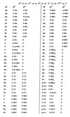 Figure imgf000084_0001