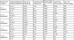 Figure imgf000027_0001