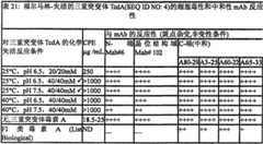 Figure BSA0000137273090001071